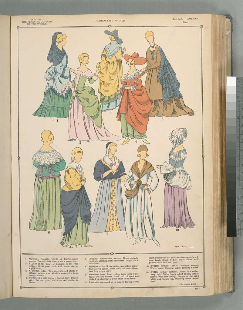 The double Ve waist - NYPL Digital Collections